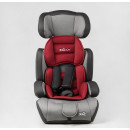 Автокресло JOY 9-36 кг Grey/Red (47900)