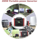 Портативная зарядная станция U'king T202 Power Station 200W (60000 mAh)