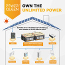 Акумулятор LifePo4 200Ач 12,8V BMS PowerQueen (Німеччина)