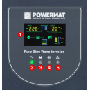 ИБП Powermat 2500ВА 2000Вт чистая синусоида (Польша)