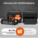 Зарядное устройство для LiFePo4 аккумуляторов 40A 14,6V LiTime (Германия)