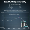 Акумулятор батареї battsea 1.5 V AA Batterie DE New